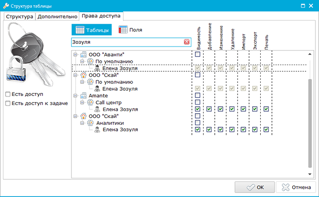 Настройка, Доступа, Пользователь, Системе, Простой, Бизнес, Гибко, Разграничить, Права, Доступа, Использовании, Универсальных, Таблиц, CRM
