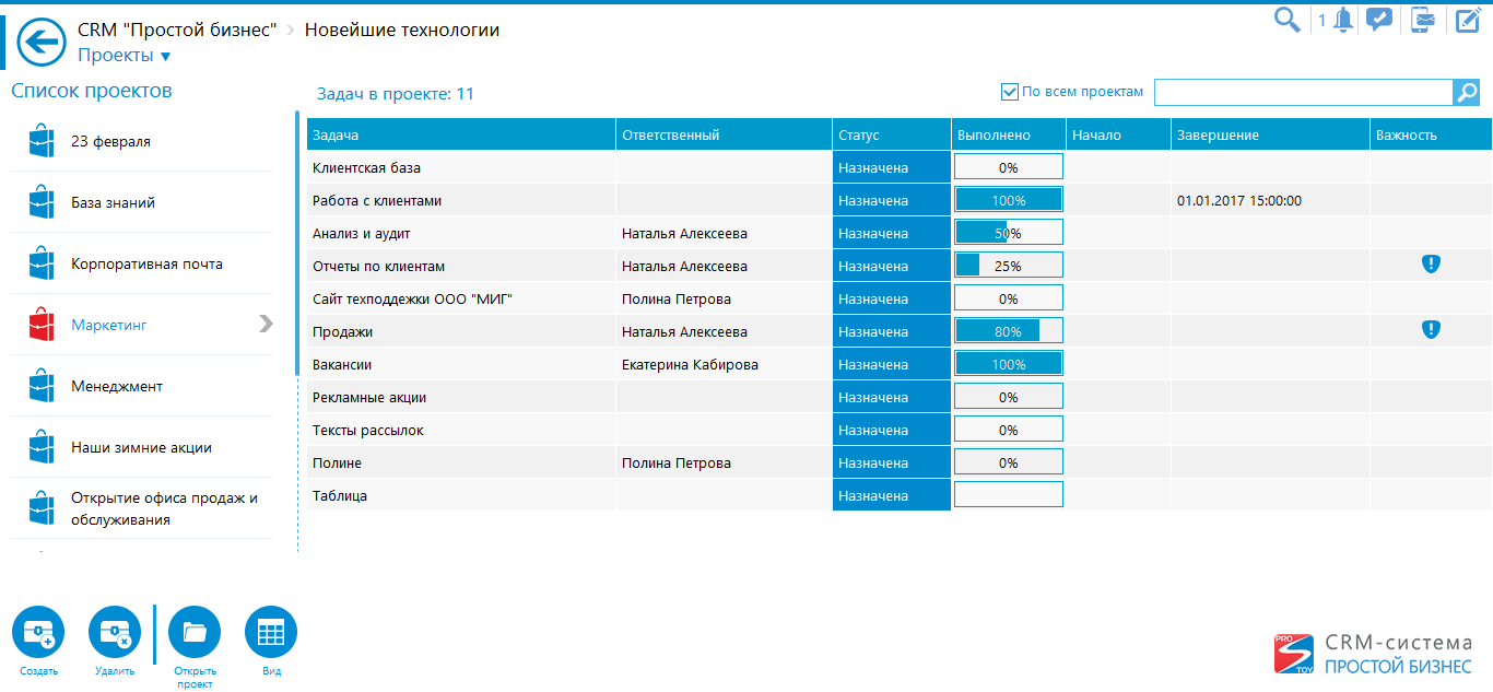 Инструкция по разделу «Проекты» в CRM-системе